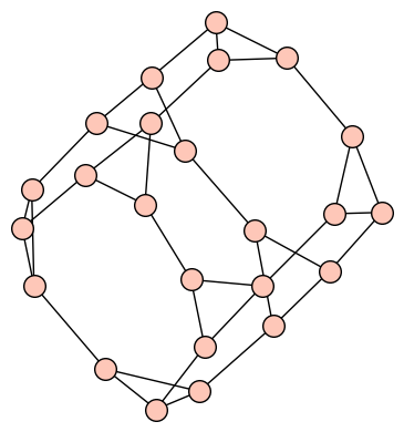 The cube-connected-cycles graph of dim 3
