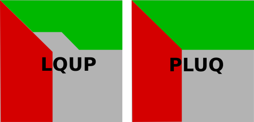 lqup-vs-pluq.png