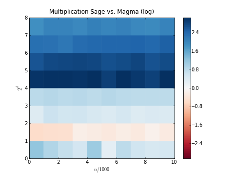 multiplication_r13.png