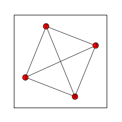 tetrahedral.png