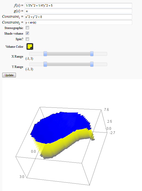 3D_Irregular_Volume.png