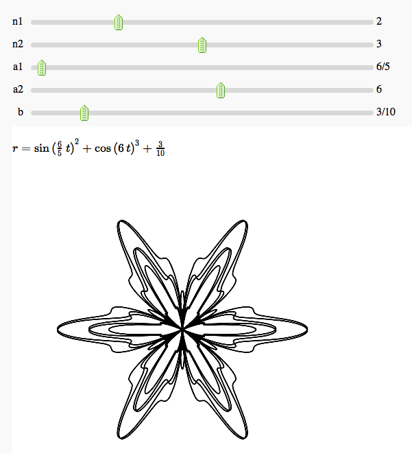 polarcurves1.png