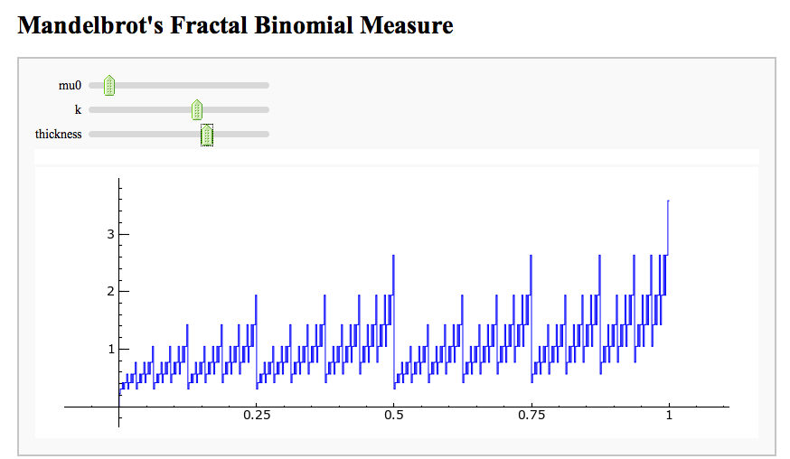 binomial.png