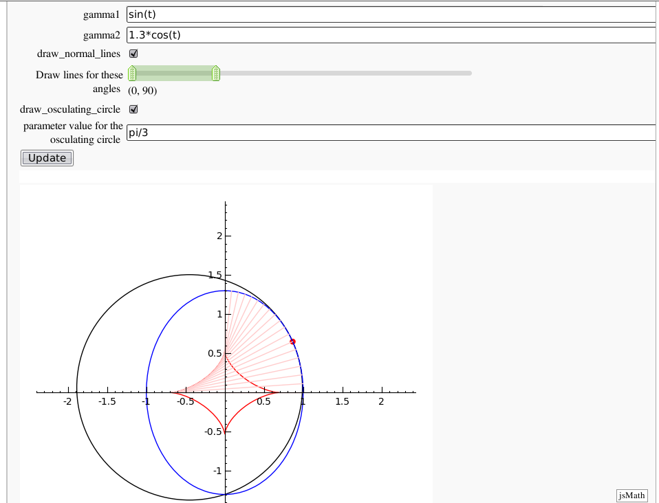 surface area of hypercube