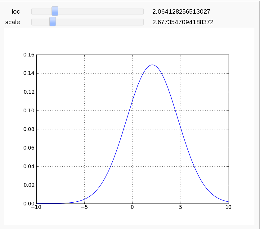 matplotlib_interact.png