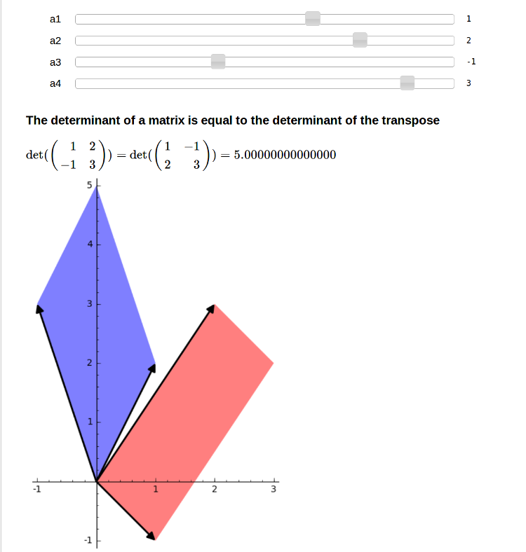 Det_transpose_new.png