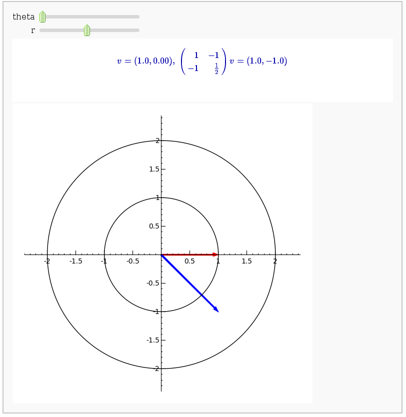 Linear-Transformations.png